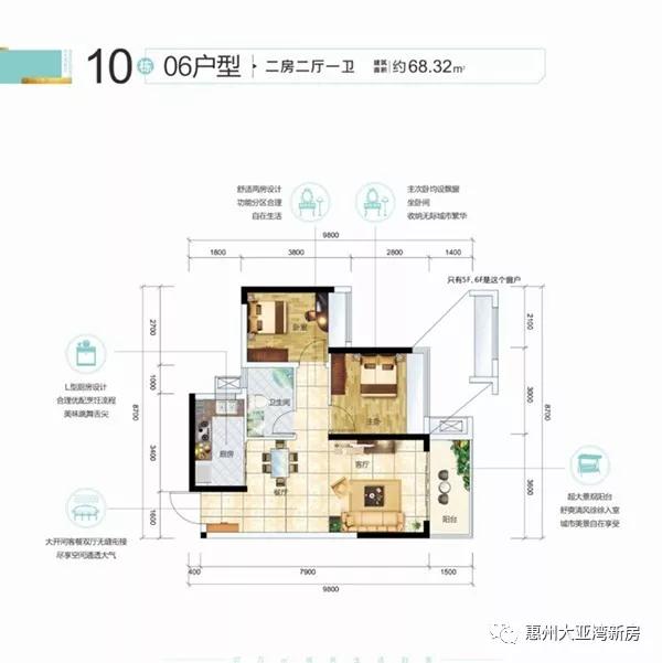 惠阳区长通熙园6栋户型,惠州长通熙园怎么样呀