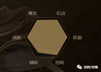 剑网三藏剑门派技能特效,剑网三各大门派宣传片藏剑