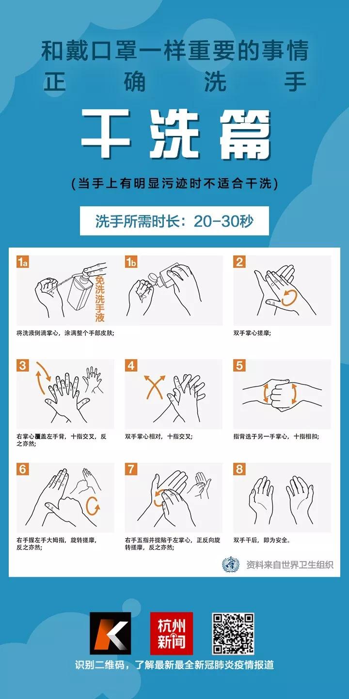 洗手有时比戴口罩还重要!在武汉前线的国家级专家发来重要提醒