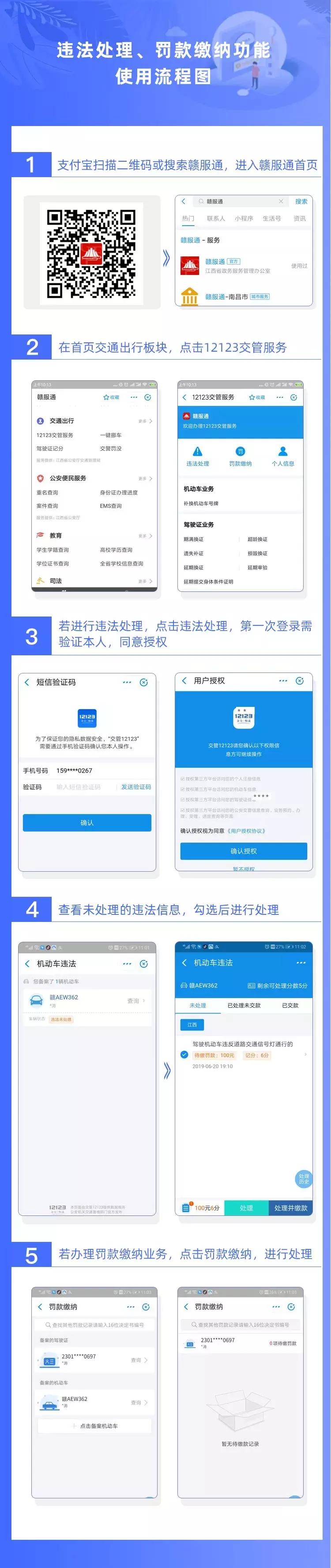 放管服20项便民措施,放管服交管
