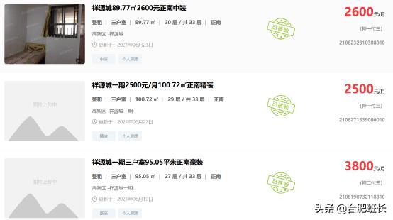 合肥房价每个区是多少,合肥出租房价格是多少钱一个月