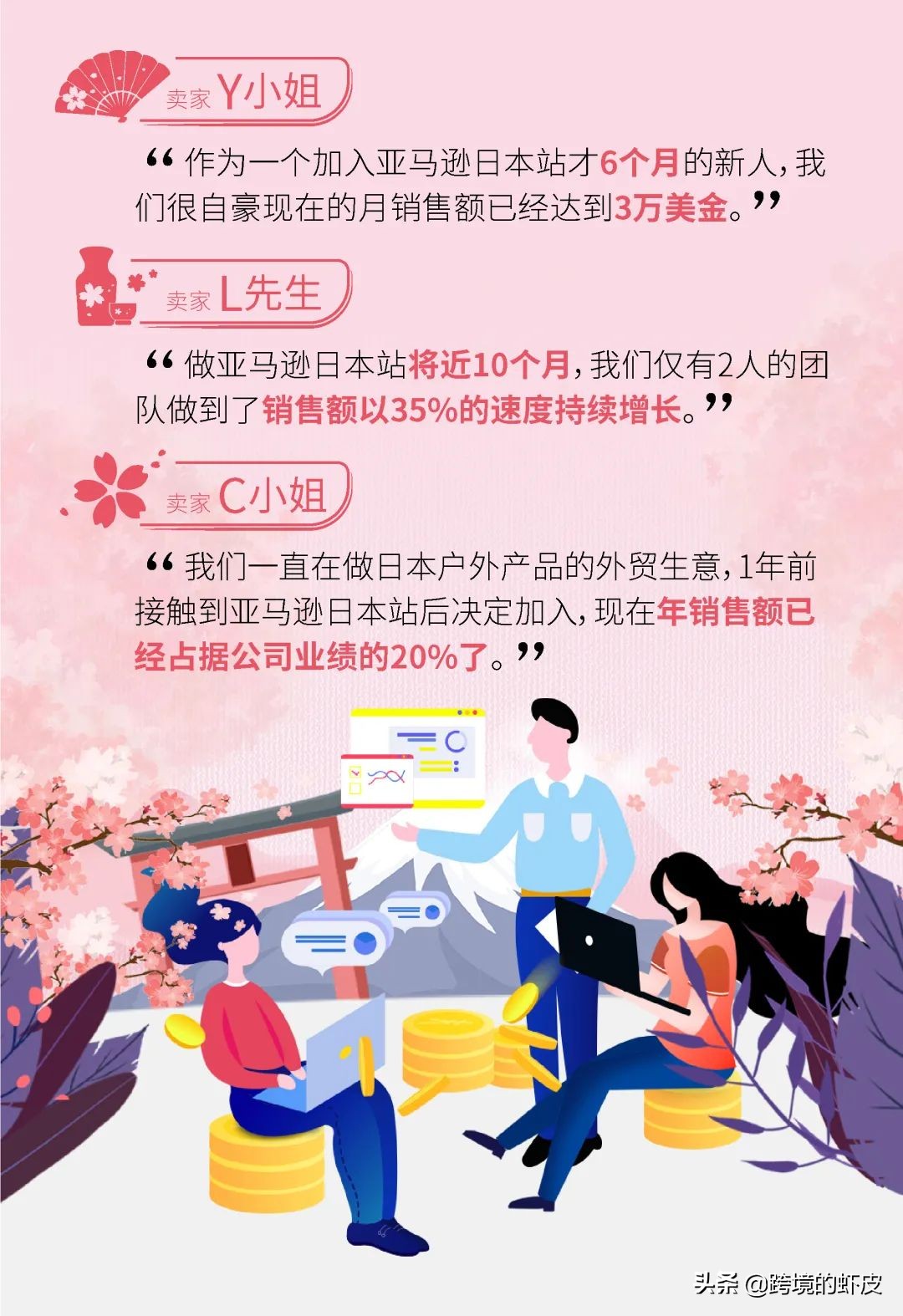 疫情面前亚马逊中国卖家现状如何,疫情期间亚马逊如何选品