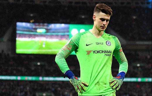 纳瓦斯门将和诺伊尔,诺伊尔和纳瓦斯的最强门将