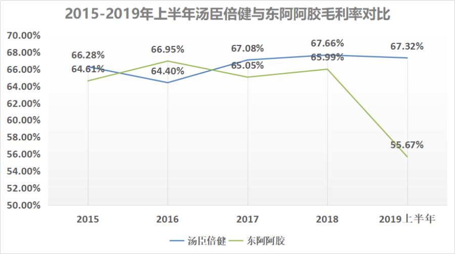 保健品骗局2年2亿元,保健品骗局调查
