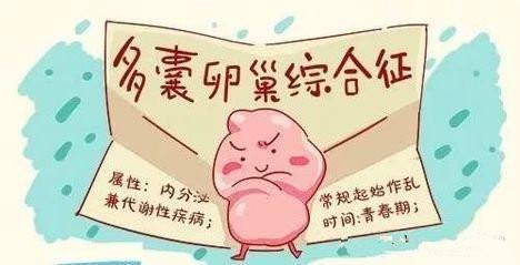 三种常见的妇科问题不影响怀孕,4种妇科病