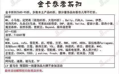 韩国免税店代购怎么赚差价,韩国免税店跟代购哪个便宜