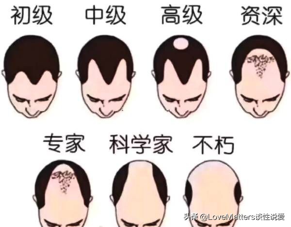 鏃堕棿涓嶅鎷垮懡鏉ュ噾,鏃堕棿涓嶅寮曚綋鏉ュ噾