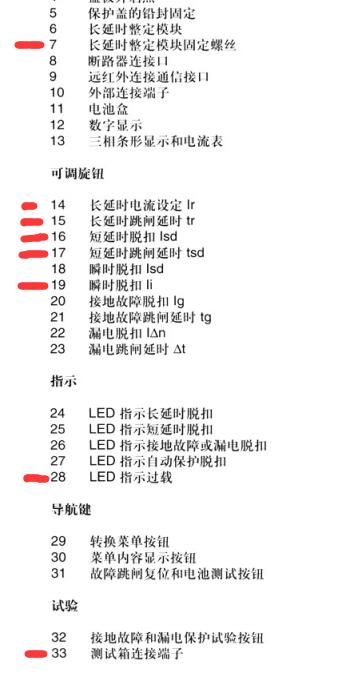 施耐德断路器ir是什么意思,施耐德断路器整定值图解