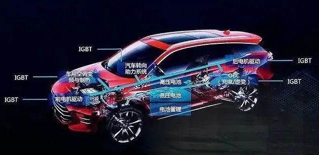 比亚迪代工麒麟芯片,比亚迪代工什么芯片车