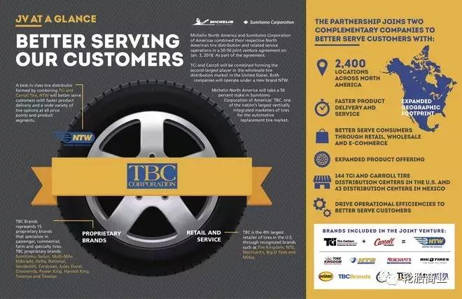 轮胎行业海外订单暴涨,轮胎市场销售问题