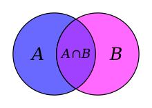 历史上著名的辩论争论,历史上最有名的辩论故事