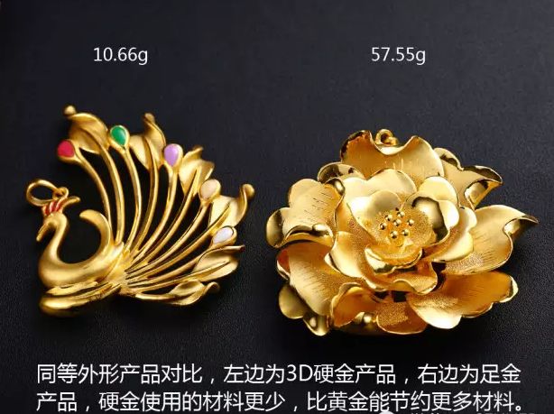 珠宝销售基础知识大全,珠宝销售硬金的话术与技巧