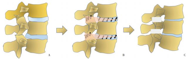 史建刚主治医师,史建刚医生怎么样