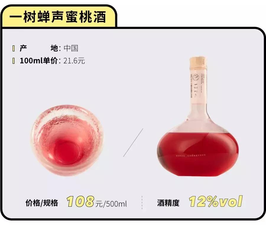 颜值高口感好度数高的果酒,颜值高的水果酒