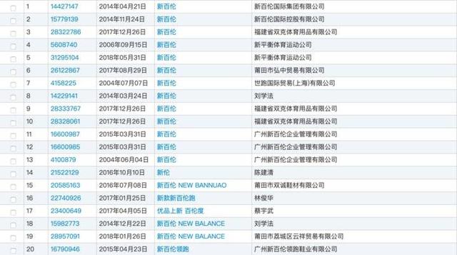 newbalance真假脚感有区别吗,newbalance哪个系列穿的最舒服