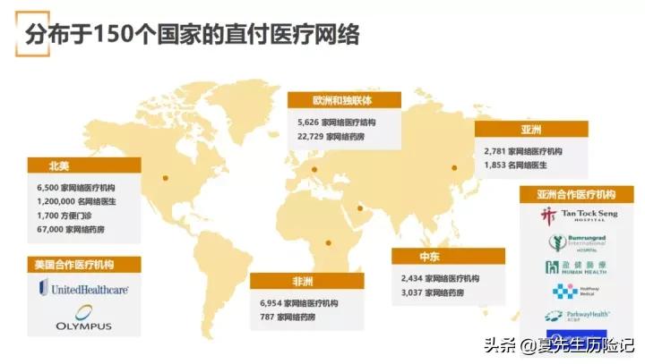 msh中高端百万医疗,退掉百万医疗险买惠民