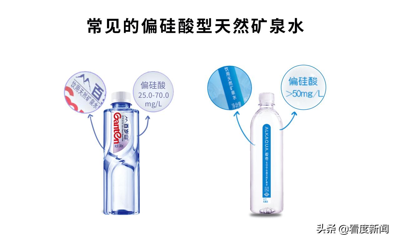 什么？大部分“矿泉水”居然不含2倍偏硅酸？