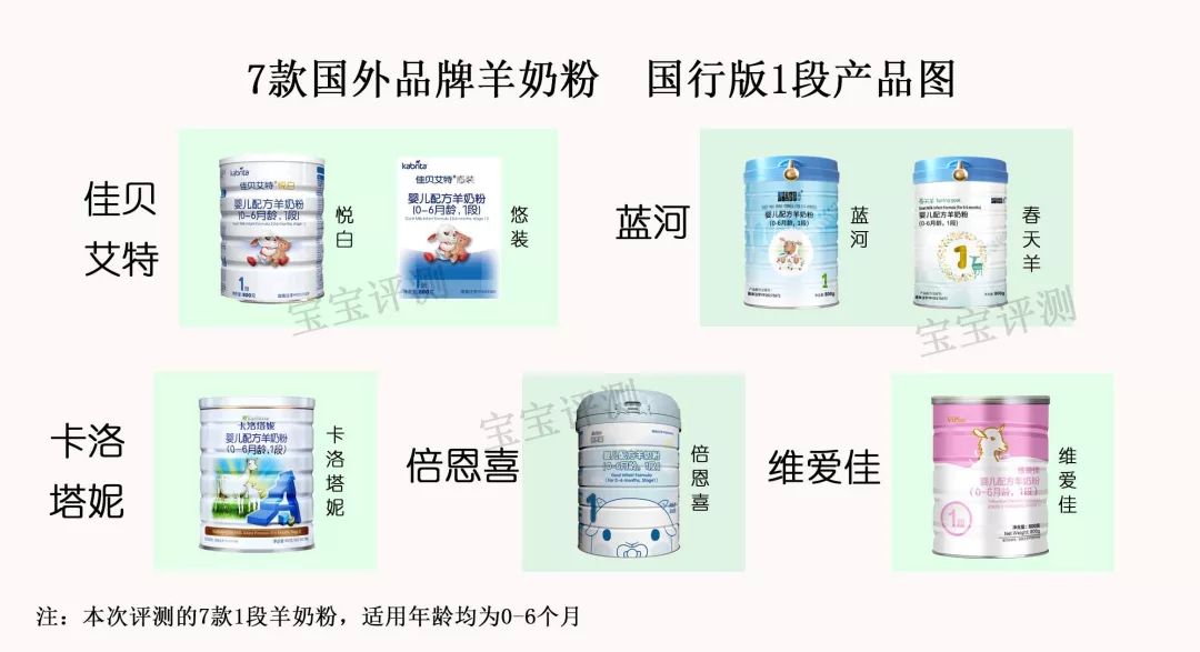 国产羊奶粉性价比推荐,国行版羊奶粉测评排行榜
