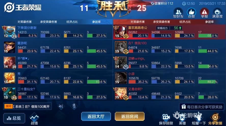 王者荣耀觉醒之战加无冷却韩信,王者荣耀韩信百穿铭文出装