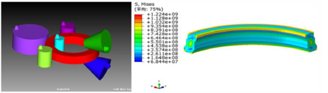 载人航天飞行技术上获得重大突破,突破航空发动机叶片关键技术