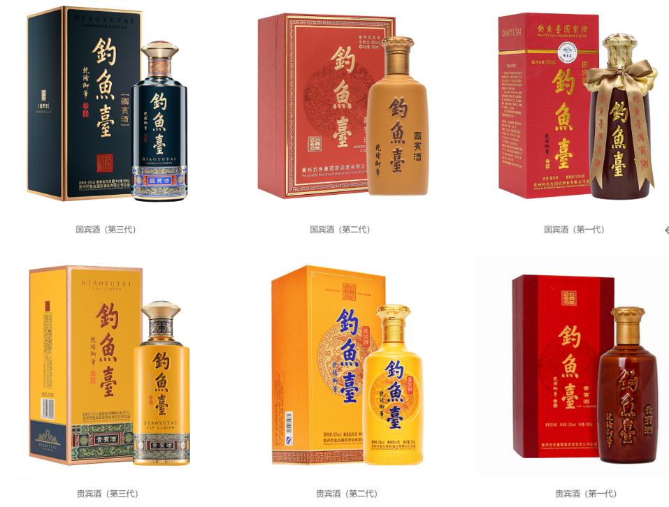 贵州茅台酱香酒推荐,盘点茅台酱香好酒