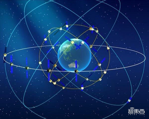 中国的北斗卫星与美国gps,中国航天太空发展之路