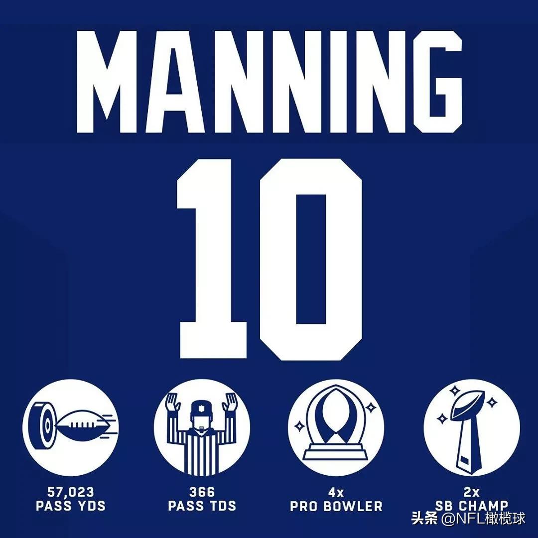 16年NFL生涯画上句号，这个五五开的男人，载满了我们的青春