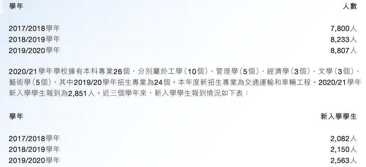 立德树人教育的现状,立德教育港股下跌5.80%