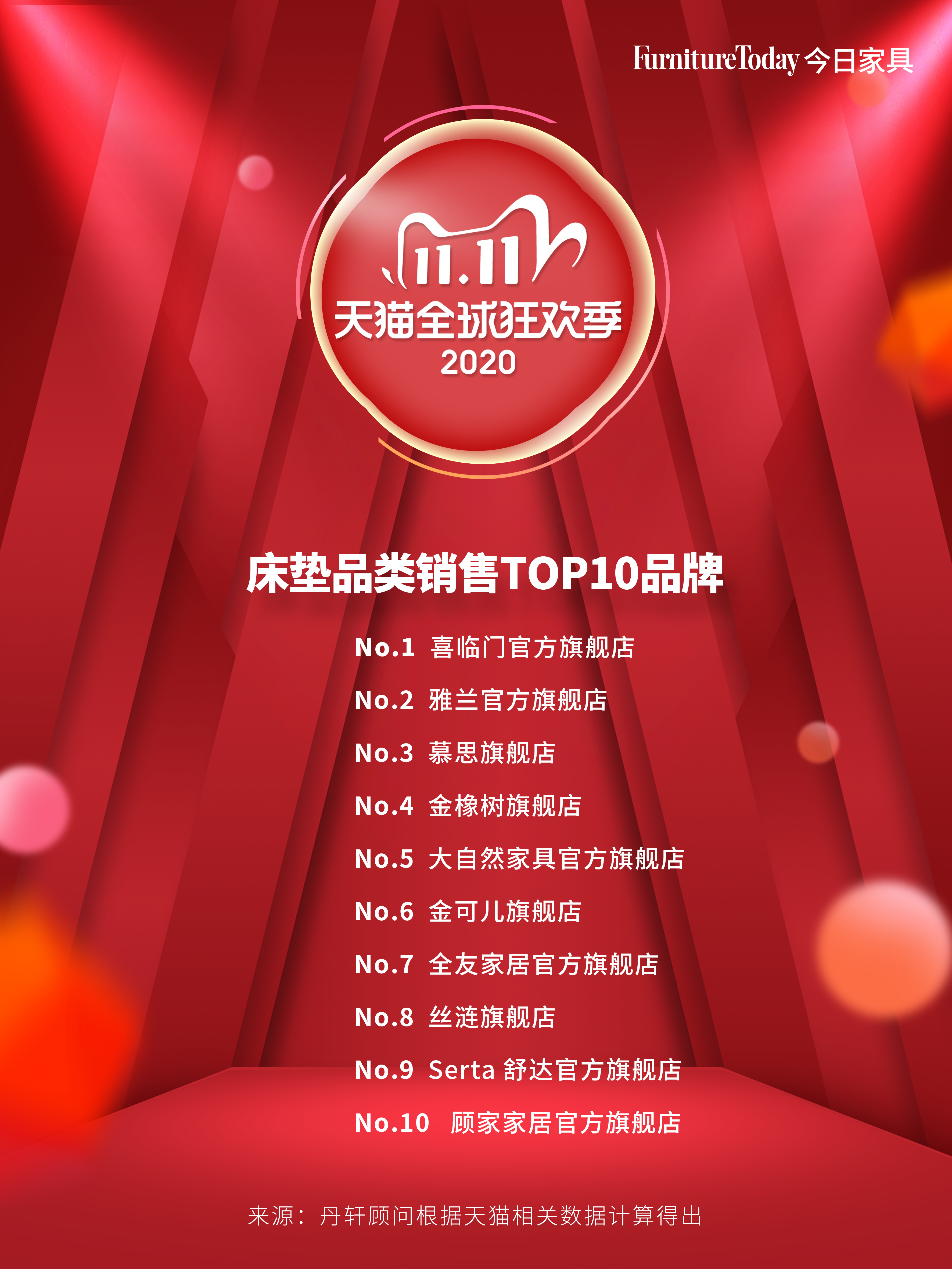 喜临门互联网床垫品牌,喜临门床垫线上产品