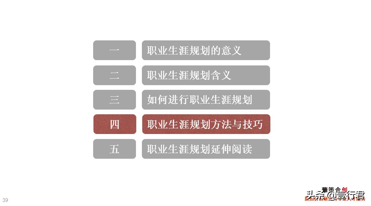 大学生职业生涯规划课件,职业生涯规划课总结800字