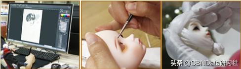 bjd前景如何,bjd真实收入