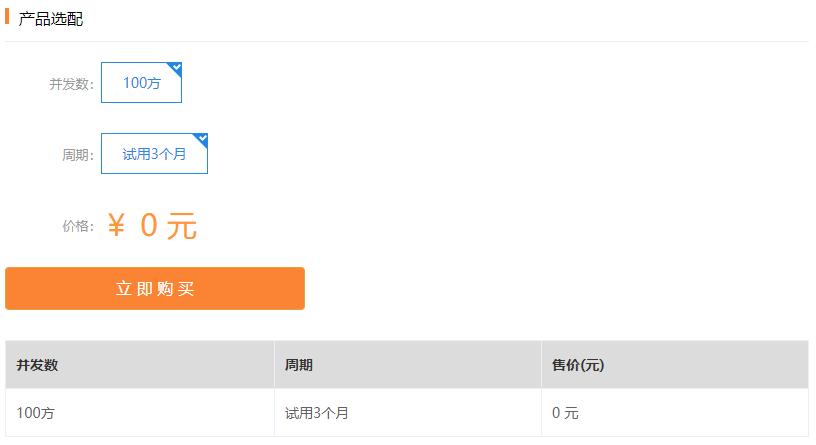 抗疫免费,开工大吉,远程办公全家桶来啦