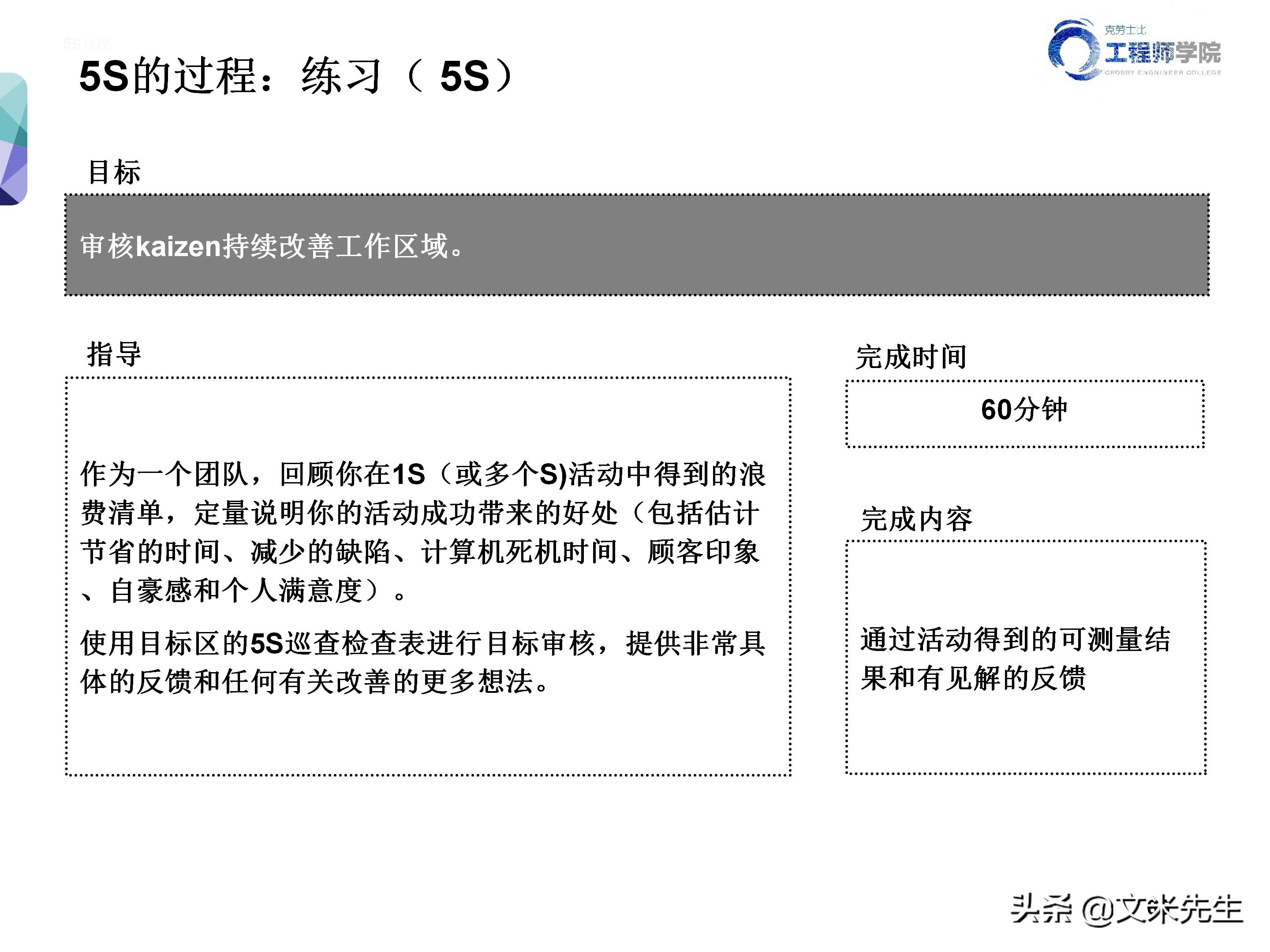 知名企业的5s管理,企业5s管理之整理