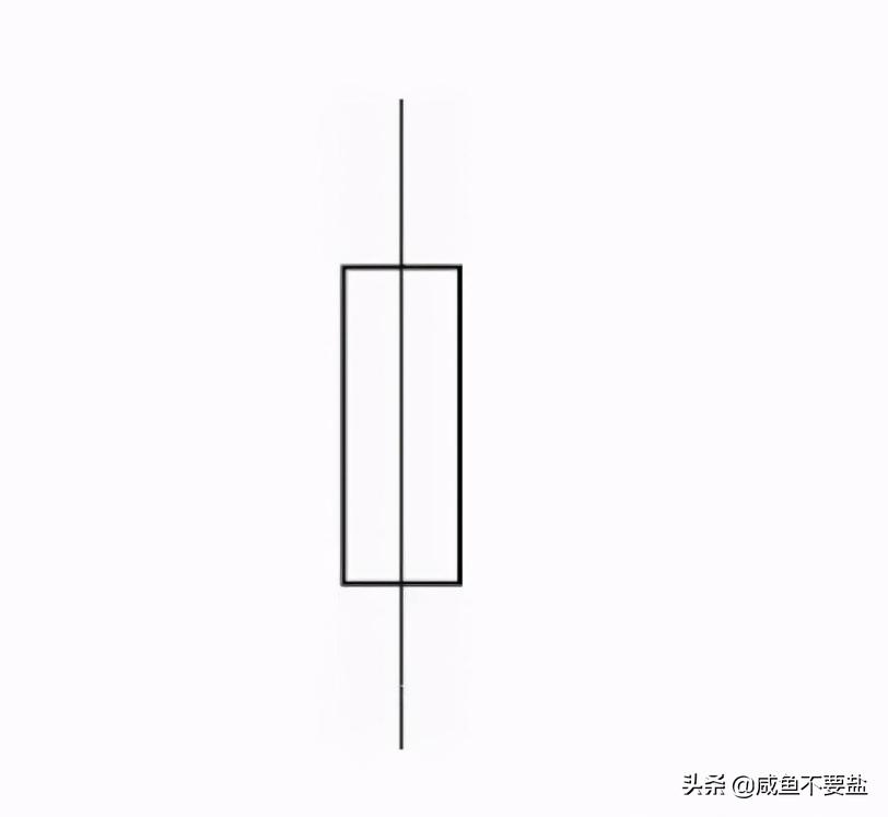 熔断器知识,关于熔断器的知识点