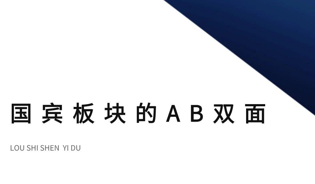 成都豪宅楼盘清单表,成都麓湖生态城别墅400万元