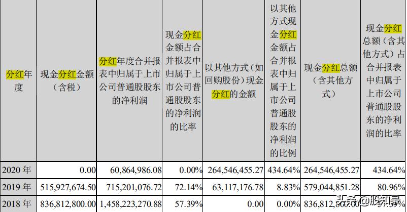 信立泰股票,信立泰股票深度分析