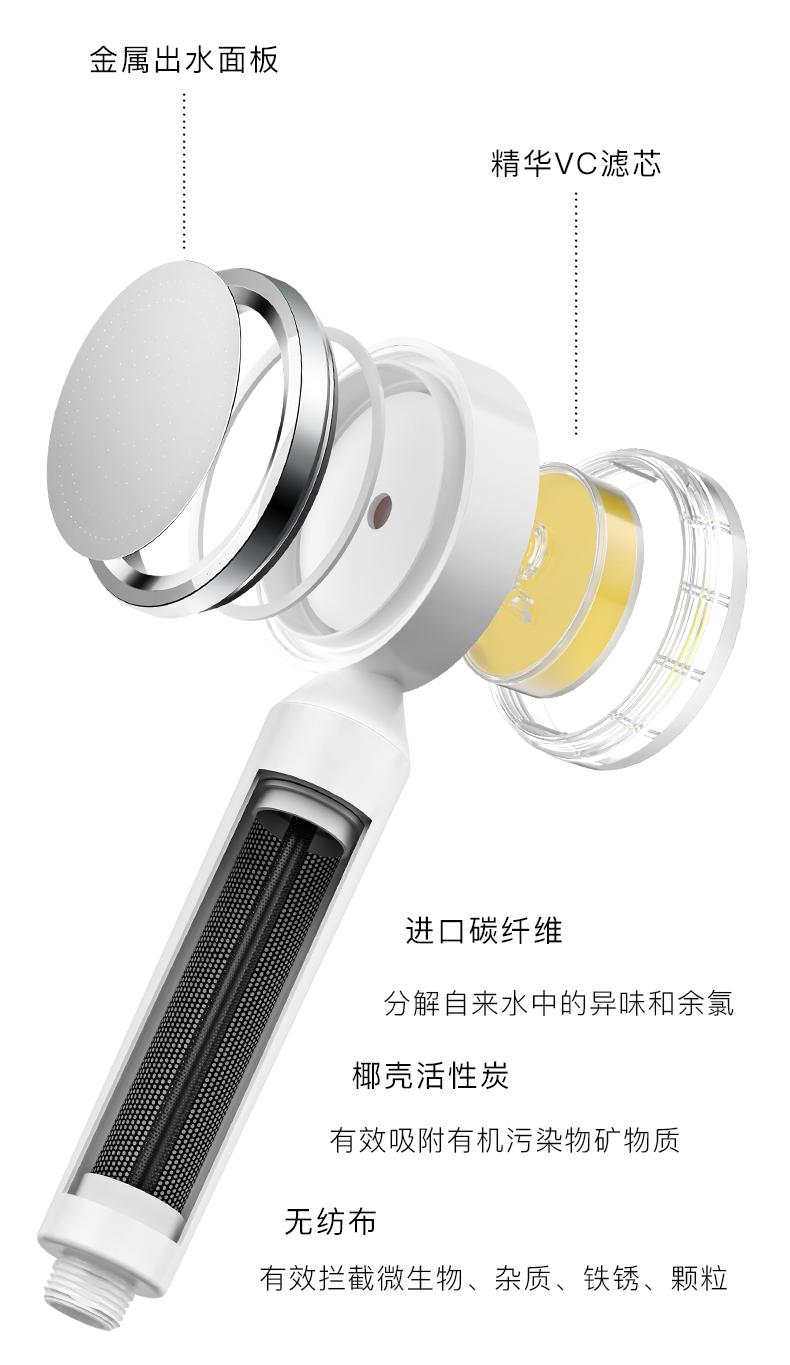 FACHIOO法驰欧露娜美肤花洒，宠爱自己立现美肌