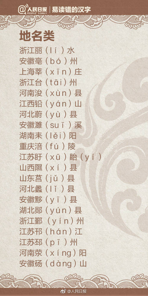 容易读错的汉字人民日报,一读就错的汉字为了孩子收藏了