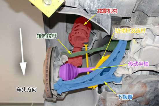 大众途观底盘悬架是什么材质,大众途观是suv吗