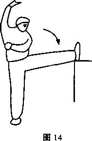 中国武术腿法有哪三大类型，如何训练腿部的柔韧和力量