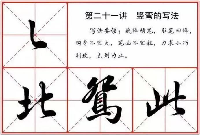 行书22个笔画怎么写,行书22个基本笔法