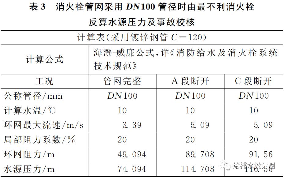 娑堢伀鏍撶鐞嗛樆鍔涘灏憄a,娑堢伀鏍撶閬撻樆鍔涘灏憄a