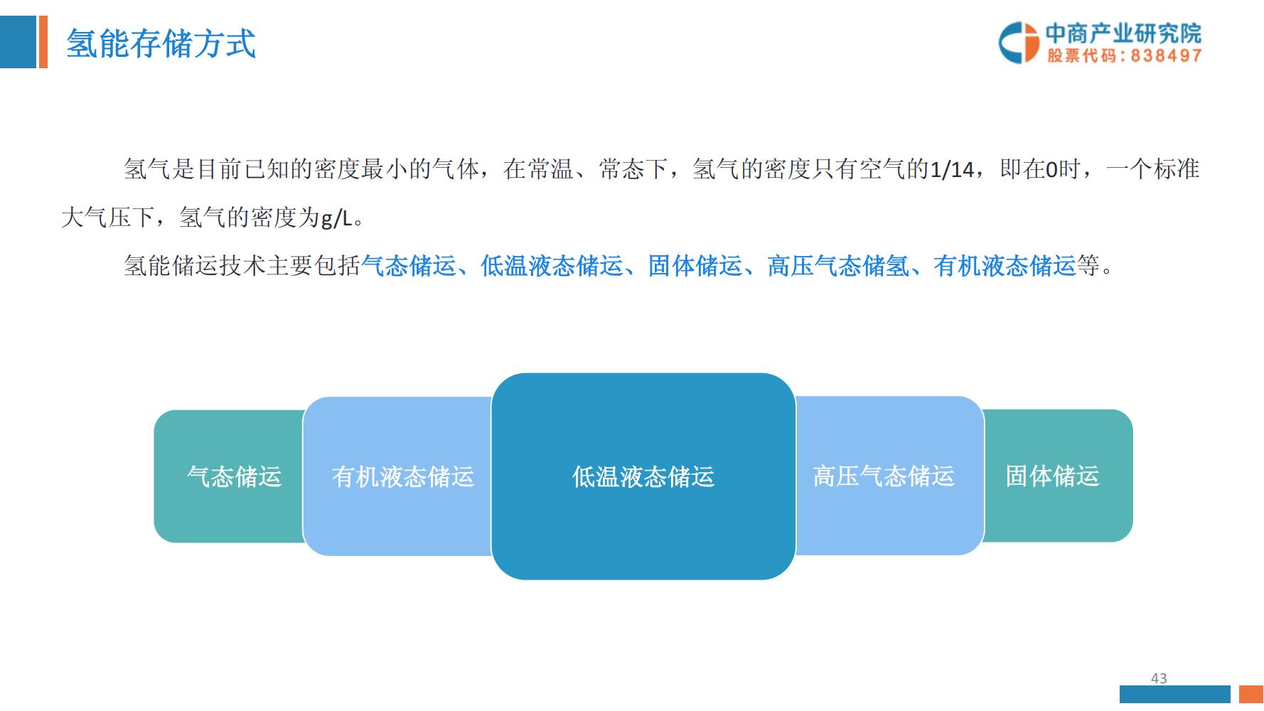 氢能源行业深度报告,氢能源全面报告2019