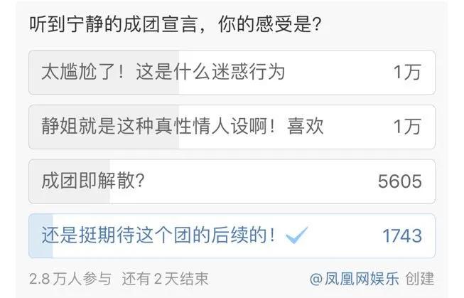 乘风破浪的姐姐各季的出道排名,乘风破浪的姐姐第四组阵容