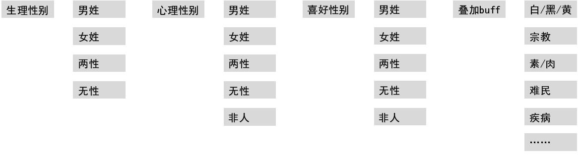 lgbt是什么概念,lgbt都指的是什么