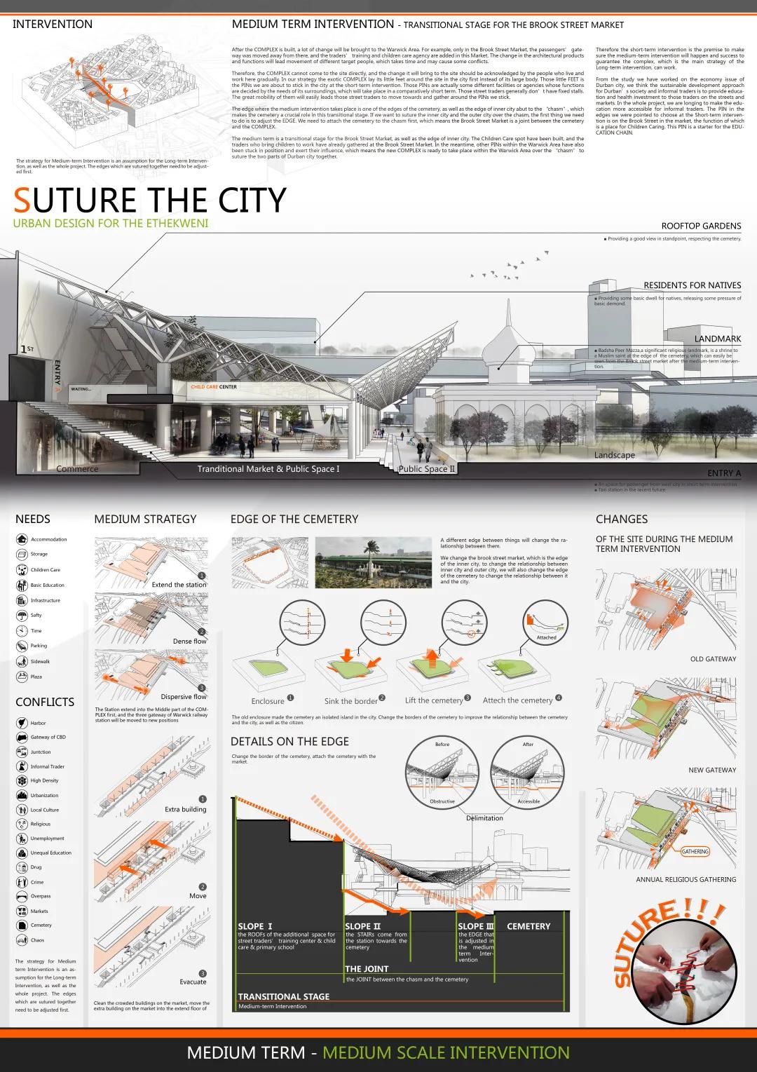 国家级一流专业|西安建筑科技大学建筑学
