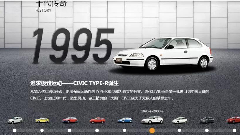 被称为一代神车的思域是哪一款,本田思域是一代神车吗