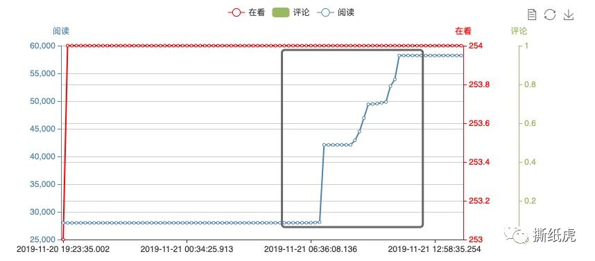 碧欧泉被罚,碧欧泉系列回顾