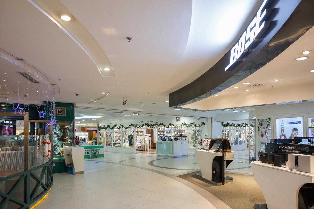 没客流怎么办,没人流的商场怎么吸引人流