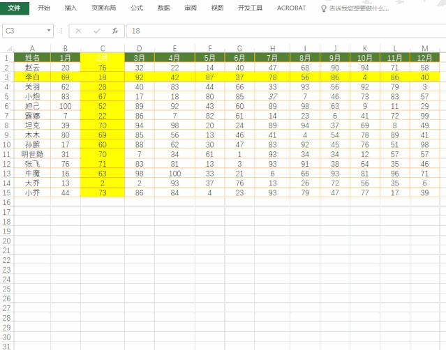 excel如何快速选择高亮的区域,excel如何让选中行和列高亮显示